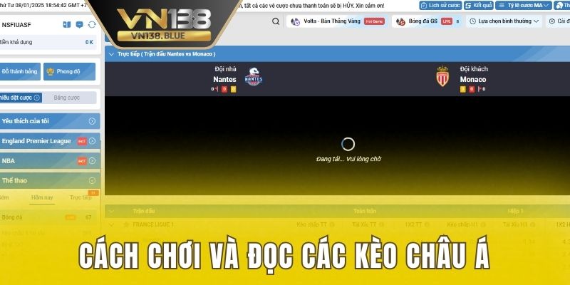 Cách chơi và đọc các kèo châu Á chính xác nhất